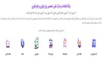 دسترسی رایگان و فروش منابع اطلاعاتی لاتین از طریق کتابخانه دیجیتال یابش
