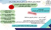 فرخوان ثبت نام در کارگاه های آموزشی آشنایی با پایگاه های اطلاعاتی